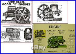 John Deere hit and miss E Stationary 1 1/2 HP Engine Ice Cream Maker Machine 1.5